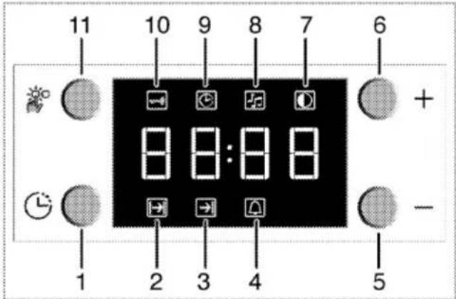 11 10 9 8 7 6 + - 1 2 3 4 5