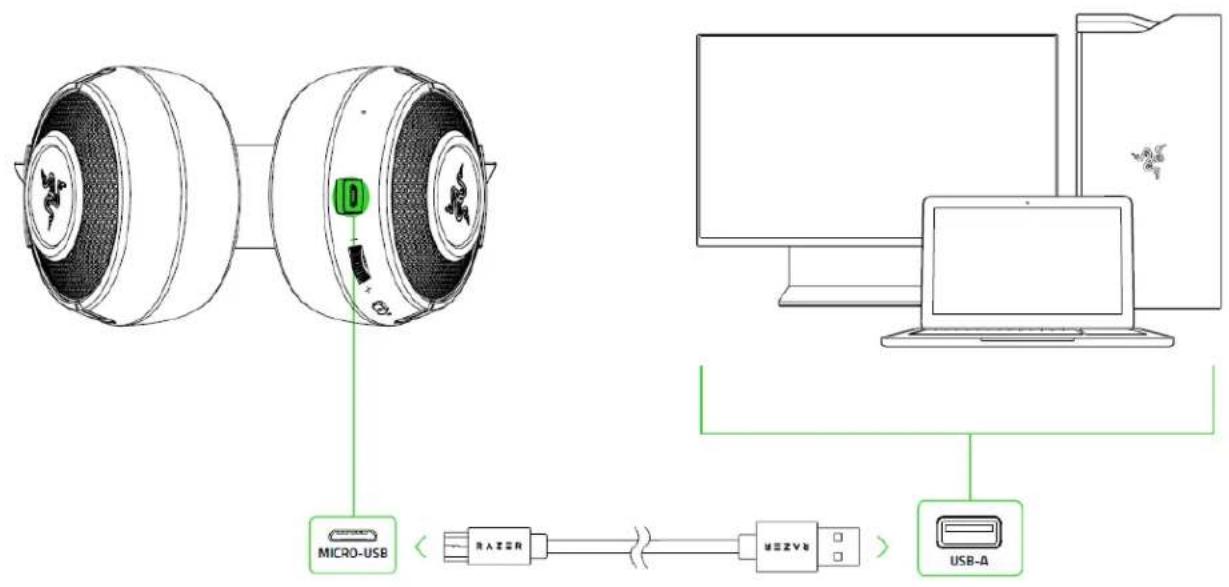 MICRO-USB RAZER WIZYA USB-A