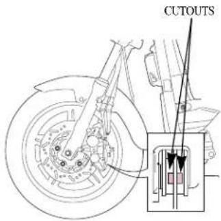 CUTOUTS