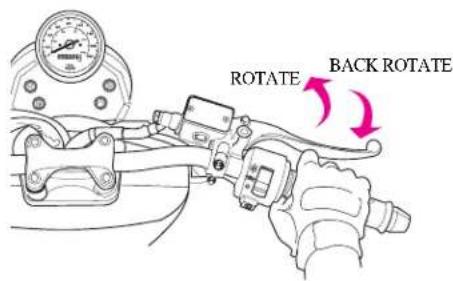 ROTATE BACK ROTATE