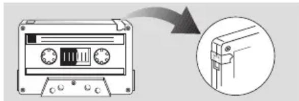 Diagram showing a cassette tape being processed with a magnified view of the cable attachment (no text or symbols present)