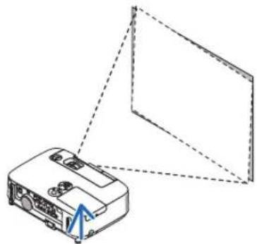 NEC NP-P451X - ⑤ Adjusting the Picture Size and Position - 5