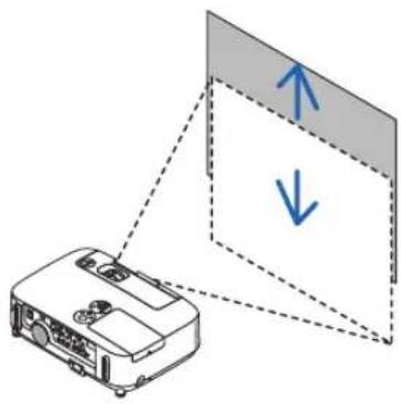 NEC NP-P451X - ⑤ Adjusting the Picture Size and Position - 1