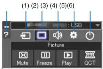 (1) (2) (3) (4) (5)(6) : LSB Picture Mute Freeze Play GCT