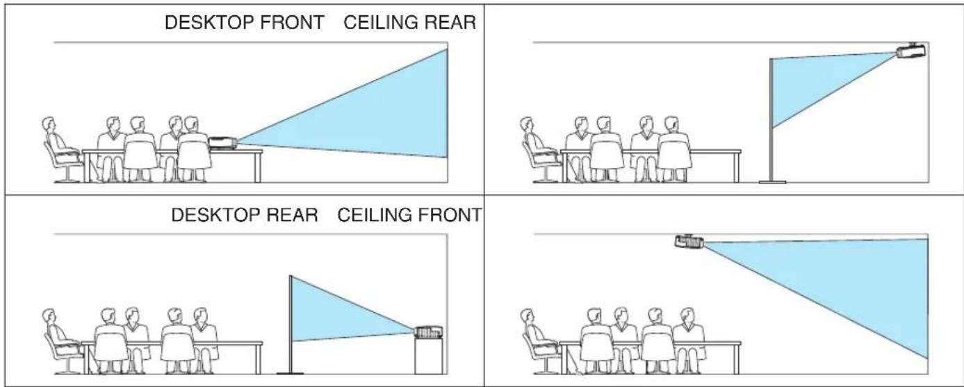 DESKTOP FRONT CEILING REAR DESKTOP REAR CEILING FRONT
