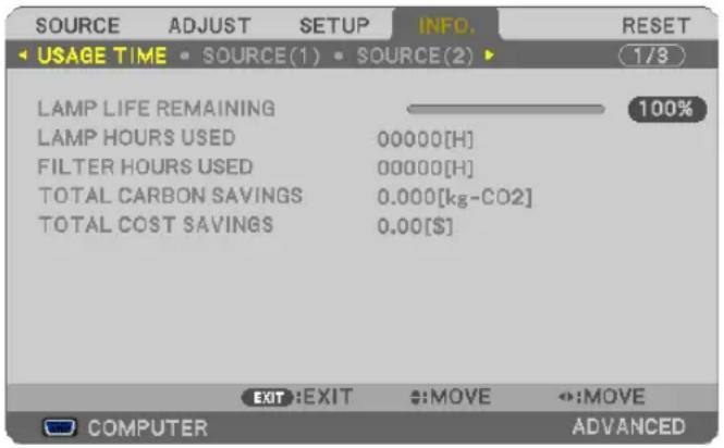 SOURCE ADJUST SETUP INFO. RESET 1/8 USAGE TIME • SOURCE(1) • SOURCE(2) LAMP LIFE REMAINING LAMP HOURS USED 00000[H] FILTER HOURS USED 00000[H] TOTAL CARBON SAVINGS 0.000[kg-CO2] TOTAL COST SAVINGS 0.00[$] EXIT:EXIT :MOVE :MOVE COMPUTER ADVANCED