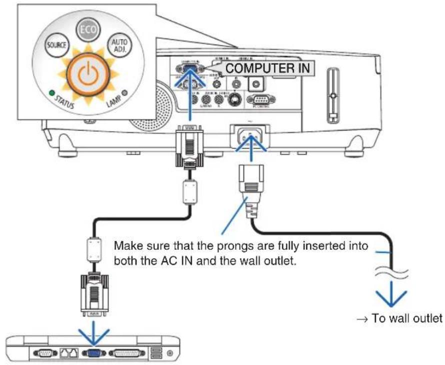 SOURCE ECO AUTO ADJ. STATUS LAMP COMPUTER IN Make sure that the prongs are fully inserted into both the AC IN and the wall outlet. → To wall outlet