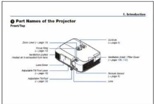 ① Part Names of the Projector Front/Top 1. Introduction Zinclo Cover (− page 10) Focus Ring (− page 10) Ventilation filled (− page 10) Flueled at 6-enclosed from here. Luno Cover Adjustable Tilt Foel Level (− page 10) Adjustable Tilt Foel (− page 10) Lock Lock Ventilation (Inlet / Filter Cover (− page 10), 1:2) Remote Sensor (− page 10) Luno