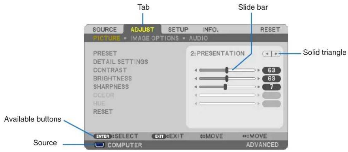 Tab Slide bar SOURCE ADJUST SETUP INFO. RESET PICTURE • IMAGE OPTIONS • AUDIO PRESET DETAIL SETTINGS CONTRAST BRIGHTNESS SHARPNESS COLOR HUE RESET 2: PRESENTATION Solid triangle Available buttons Source ENTER: SELECT EXIT: EXIT MOVE MOVE COMPUTER ADVANCED
