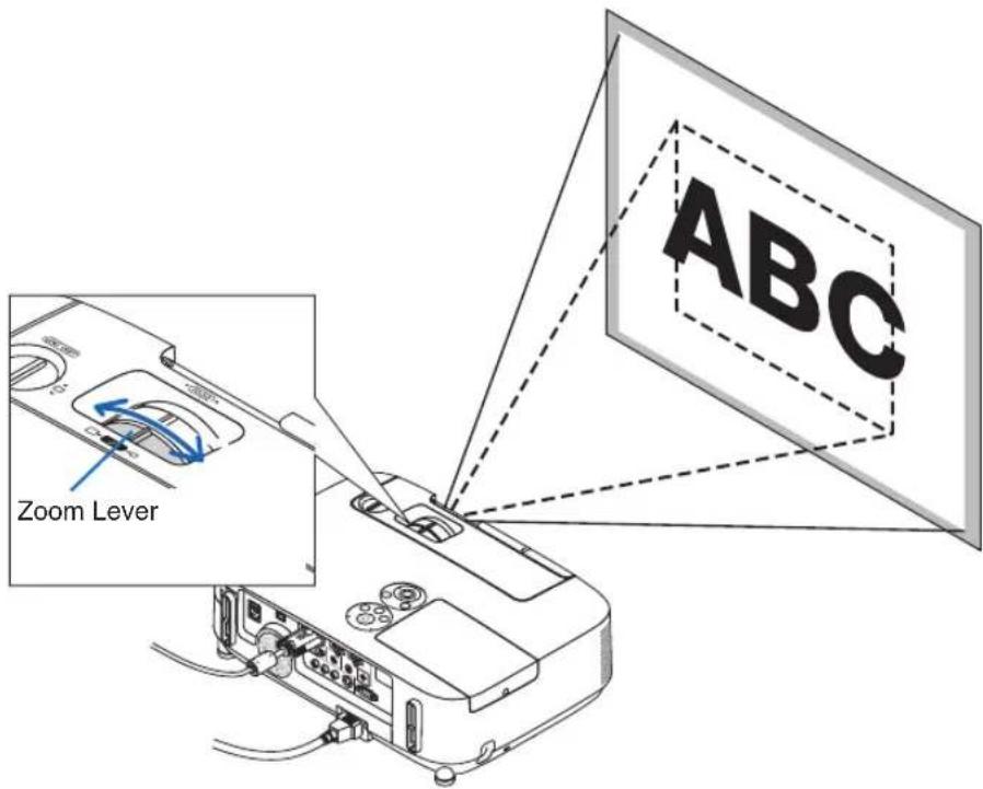 Zoom Lever ABC