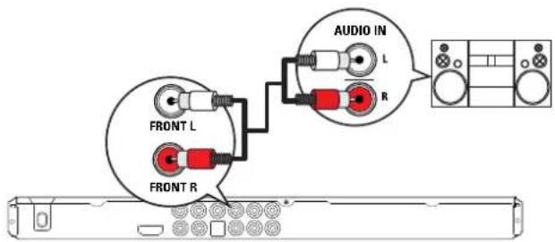 AUDIO IN L R FRONT L FRONT R