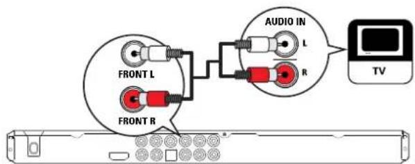 FRONT L FRONT R AUDIO IN L R TV