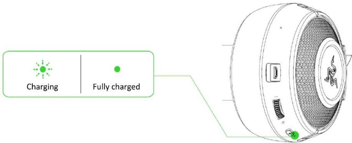 Charging Fully charged
