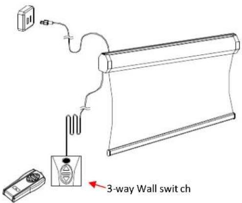 3-way Wall swit ch