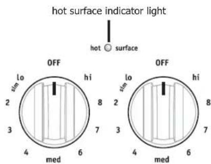 hot surface indicator light hot surface OFF LO hi 2 8 3 7 4 6 med OFF LO hi 2 8 3 7 4 6 med