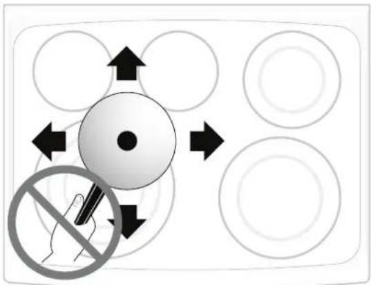 Diagram showing a magnifying glass with directional arrows and a prohibition sign, surrounded by circles and rectangles.