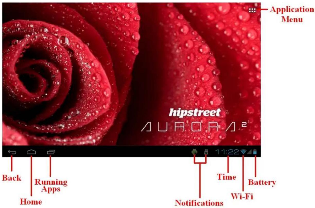 Application Menu hipstreet AURORA² Back Running Apps Home 11:22 Time Battery Notifications Wi-Fi