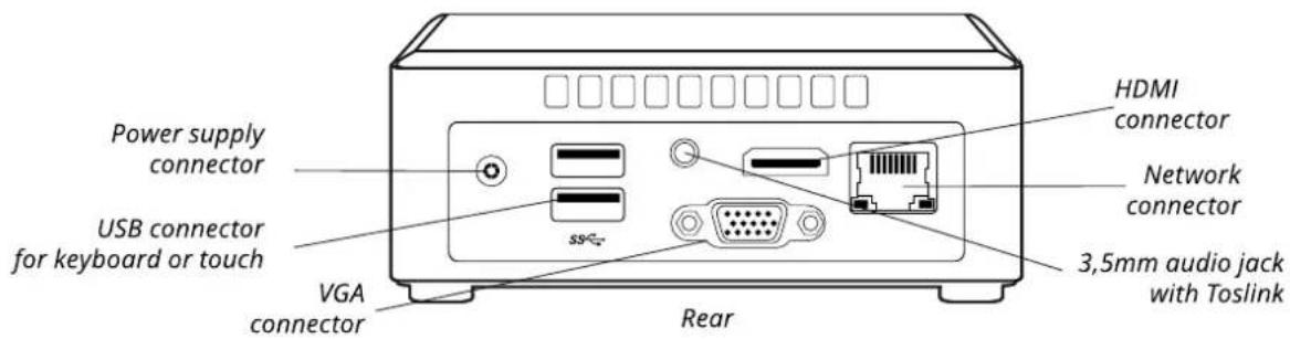 Power supply connector USB connector for keyboard or touch VGA connector HDMI connector Network connector 3,5mm audio jack with Toslink ss← Rear