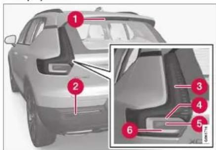Diagram of a car interior with numbered parts and a magnified inset showing labeled parts