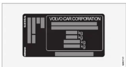 VOLVO CAR CORPORATION kg kg kg kg kg GOTDA