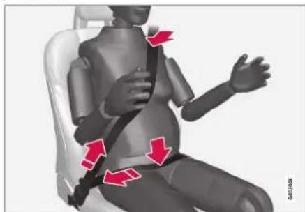 VOLVO XC40 Twin Engine (2020) - Safety during pregnancy - 1