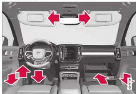 VOLVO XC40 Twin Engine (2020) - Passenger compartment interior Overview of the passenger compartment's interior and storage locations. - 1