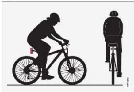 VOLVO XC40 Twin Engine (2020) - Cyclists - 1