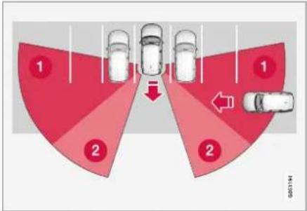 VOLVO XC40 Twin Engine (2020) - WARNING - 1