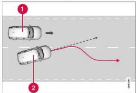 VOLVO XC40 Twin Engine (2020) - Steering assistance upon risk of rear-end collision\* - 1