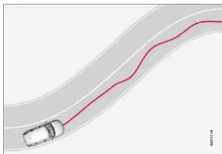 VOLVO XC40 Twin Engine (2020) - Driver Alert Control - 2
