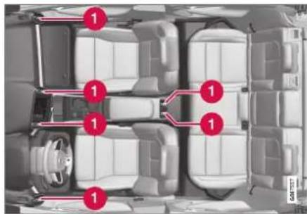Diagram of a vehicle interior with numbered components, likely indicating status or status indicators in the driver's seat area.