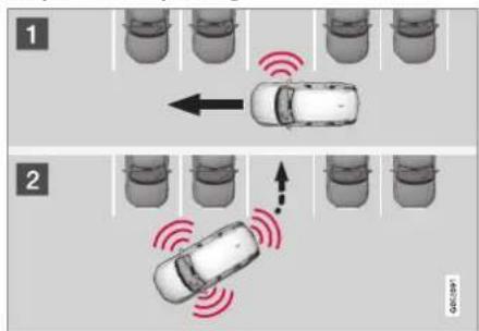 Diagram illustrating vehicle traffic signal propagation with labeled lanes and sensor icons