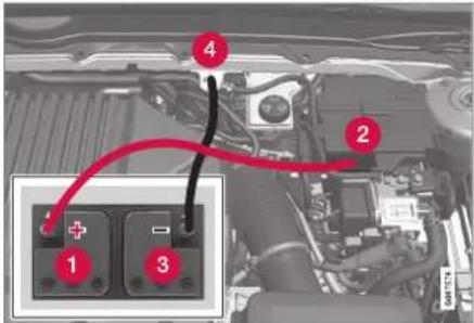 Diagram of car battery terminal connections with numbered parts and a red cable routing from component 1 to component 4