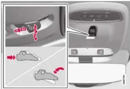 Diagram showing car door seat adjustment with red arrows indicating changes, alongside a close-up of the interior panel.