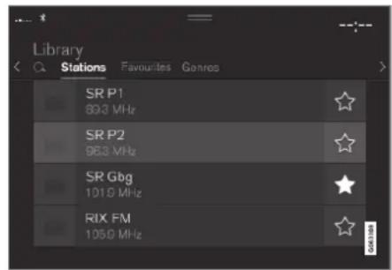 Library Stations Favourites Gonros SR P1 80.3 MHz SR P2 96.3 MHz SR Gbg 1D19 MHz RIX FM 1D50 MHz