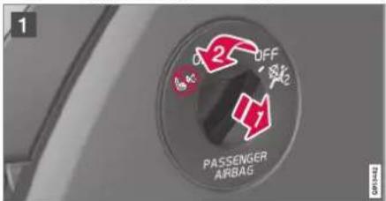 1 2 OFF 3 4 5 6 PASSenger AIRBAG