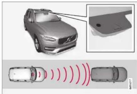 VOLVO XC40 Twin Engine (2020) - Adaptive cruise control\*54 - 1