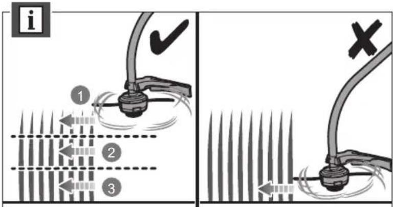 Diagram illustrating fluid flow control with labeled components and directional arrows, including checkmark and cross symbols.