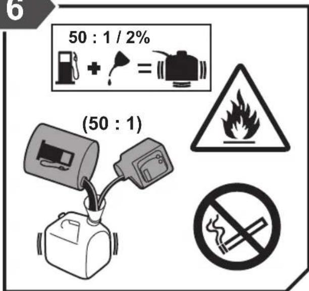 50 : 1 / 2% (50 : 1)