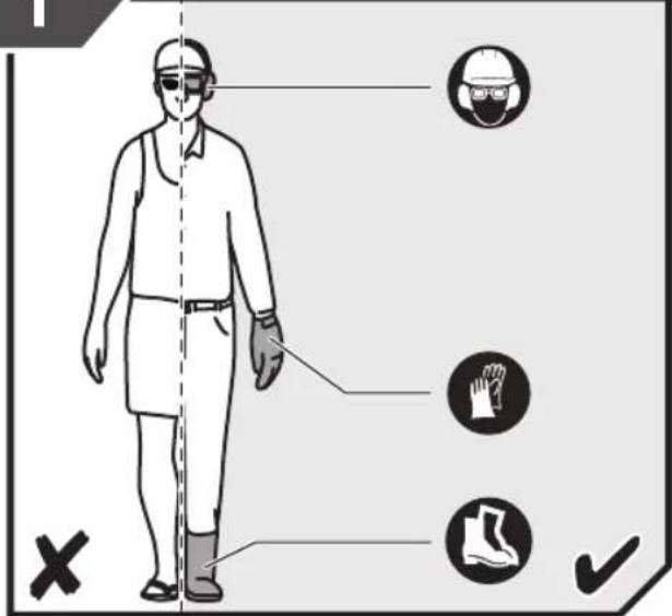 Safety warning diagram showing a person standing with safety icons and checkmark indicators