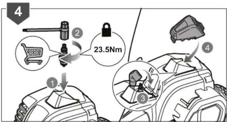 4 23.5Nm 1 2 3 4