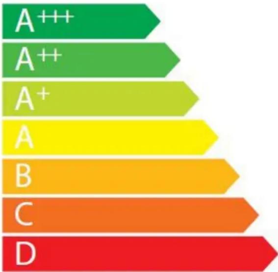 Exquisit GS230-1A++ - exquisit - 1