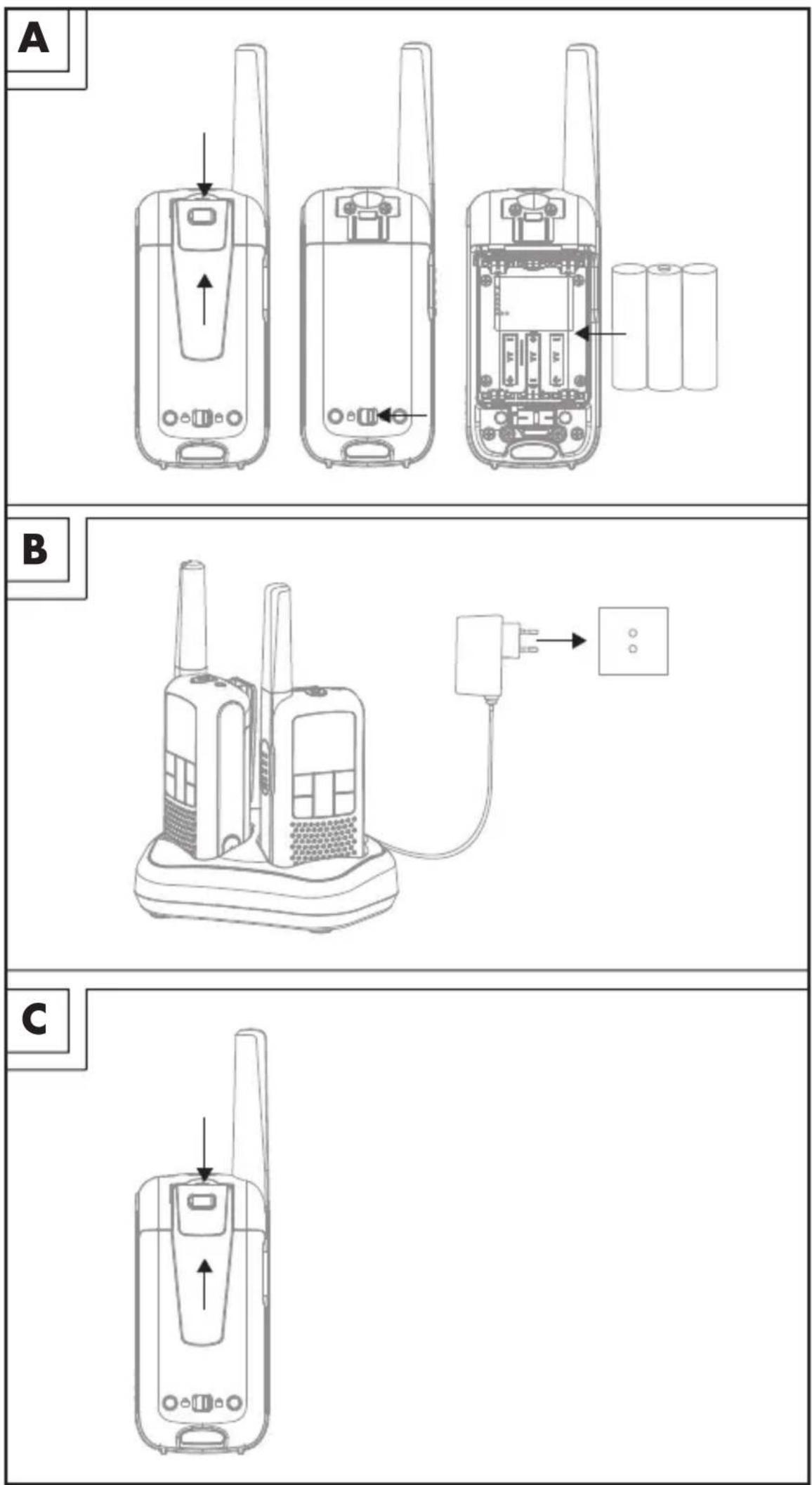 SILVERCREST SPMR1 A1 - PMR 2-WAY RADIO SET SPMR1 A1 - 4
