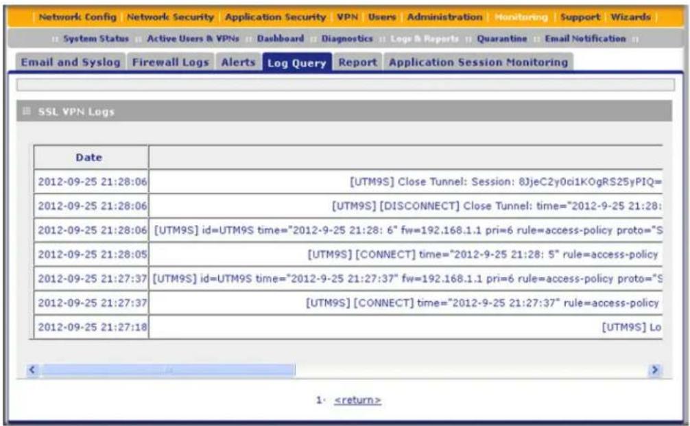 Network Config | Network Security | Application Security | VPN | Users | Administration | Monitoring | Support | Wizards | System Status Active Users & VPNs Dashboard Diagnostics Logs & Reports Quarantine Email Notification Email and Syslog Firewall Logs Alerts Log Query Report Application Session Monitoring SSL VPN Logs Date 2012-09-25 21:28:06 [UTM9S] Close Tunnel: Session: 8JjeC2y0ci1KOgRS25yPIQ= 2012-09-25 21:28:06 [UTM9S] [DISCONNECT] Close Tunnel: time="2012-9-25 21:28: 2012-09-25 21:28:06 [UTM9S] id=UTM9S time="2012-9-25 21:28: 6" fw=192.168.1.1 pri=6 rule=access-policy proto="S" 2012-09-25 21:28:05 [UTM9S] [CONNECT] time="2012-9-25 21:28: 5" rule=access-policy 2012-09-25 21:27:37 [UTM9S] id=UTM9S time="2012-9-25 21:27:37" fw=192.168.1.1 pri=6 rule=access-policy proto="S" 2012-09-25 21:27:37 [UTM9S] [CONNECT] time="2012-9-25 21:27:37" rule=access-policy 2012-09-25 21:27:18 [UTM9S] Lo <