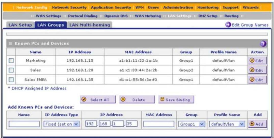 Network Config | Network Security | Application Security | VPN | Users | Administration | Monitoring | Support | Wizards | WAN Settings : Protocol Binding : Dynamic DNS : WAN Metering : LAN Settings : DMZ Setup : Routing : LAN Setup LAN Groups LAN Multi-homing Edit Group Names Known PCs and Devices Name IP Address MAC Address Group Profile Name Action Marketing 192.168.1.15 a1:b1:11:22:1a:1b Group1 defaultVlan Edit Sales 192.168.1.20 a1:c1:33:44:2a:2b Group2 defaultVlan Edit Sales EMEA 192.168.1.35 d1:e1:55:56:3e:f3 Group1 defaultVlan Edit * DHCP Assigned IP Address Select All Delete Save Binding Add Known PCs and Devices: Name IP Address Type IP Address MAC Address Group Profile Name Add Fixed (set on 192 .168 .1 .35 Group1 defaultVlan Add