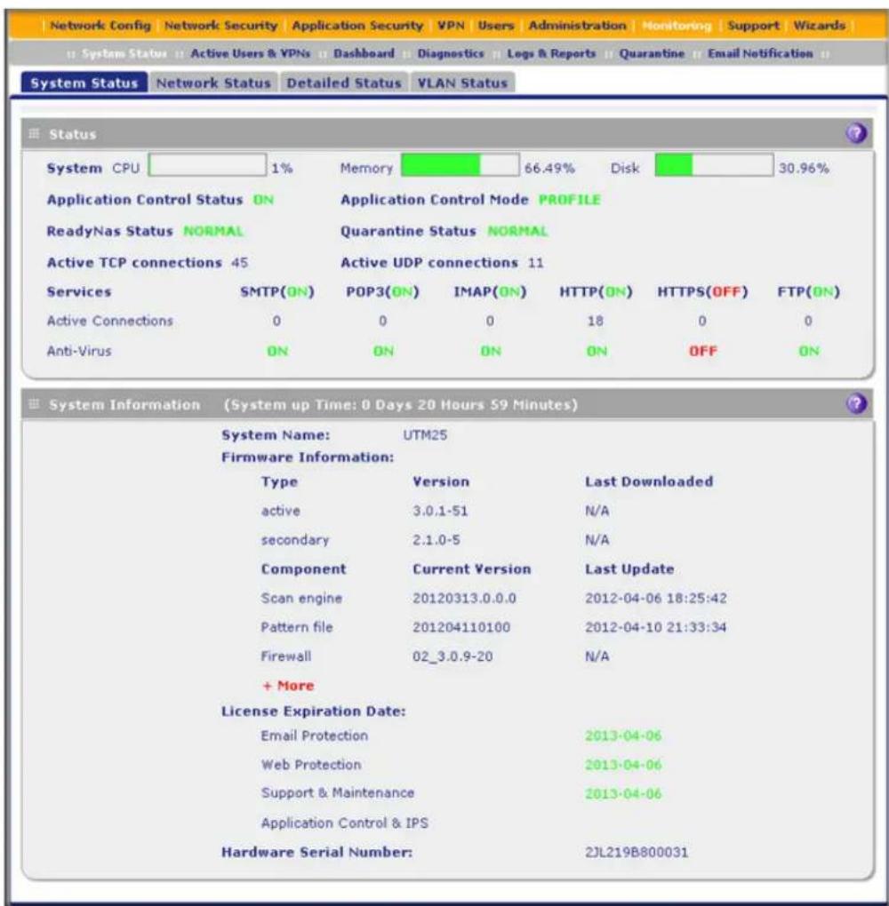 Network Config Network Security Application Security VPN Users Administration Monitoring Support Wizards System Status Active Users & VPNs Dashboard Diagnostics Logs & Reports Quarantine Email Notification System Status Network Status Detailed Status VLAN Status Status System CPU 1% Memory 66.49% Disk 30.96% Application Control Status ON Application Control Mode PROFILE ReadyNas Status NORMAL Quarantine Status NORMAL Active TCP connections 45 Active UDP connections 11 Services SMTP(ON) POP3(ON) IMAP(ON) HTTP(ON) HTTPS(OFF) FTP(ON) Active Connections 0 0 0 18 0 0 Anti-Virus ON ON ON OFF ON System Information (System up Time: 0 Days 20 Hours 59 Minutes) System Name: UTM25 Firmware Information: Type Version Last Downloaded active 3.0.1-51 N/A secondary 2.1.0-5 N/A Component Current Version Last Update Scan engine 20120313.0.0.0 2012-04-06 18:25:42 Pattern file 201204110100 2012-04-10 21:33:34 Firewall 02_3.0.9-20 N/A + More License Expiration Date: Email Protection 2013-04-06 Web Protection 2013-04-06 Support & Maintenance 2013-04-06 Application Control & IPS Hardware Serial Number: 2JL219B800031