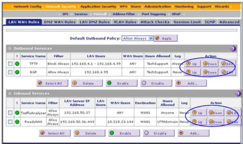 Network Config | Network Security | Application Security | VPN | Users | Administration | Monitoring | Support | Wizards | IPS | Services | Firewall | Address Filter | Port Triggering | UPnP | LAN WAN Rules DMZ WAN Rules LAN DMZ Rules VLAN Rules Attack Checks Session Limit IGMP Advanced Default Outbound Policy: Allow Always Apply Outbound Services ! Service Name Filter LAN Users WAN Users Users Allowed Log Action TFTP Block Always 192.168.4.1 - 192.168.4.99 ANY TechSupport Always Up Down Edit BGP Allow Always 192.168.4.95 ANY TechSupport Never Up Down Edit Select All Delete Enable Disable Add... Inbound Services ! Service Name Filter LAN Server IP Address LAN Users WAN Users Destination Users Allowed Log Action TrafficAnalyzer Allow Always 192.168.50.37 ANY WAN1 Anyone Never Up Down Edit ReadyNAS Allow Always 192.168.50.36:443 10.215.23.144 WAN1 UTMdomain Never Up Down Edit Select All Delete Enable Disable Add...