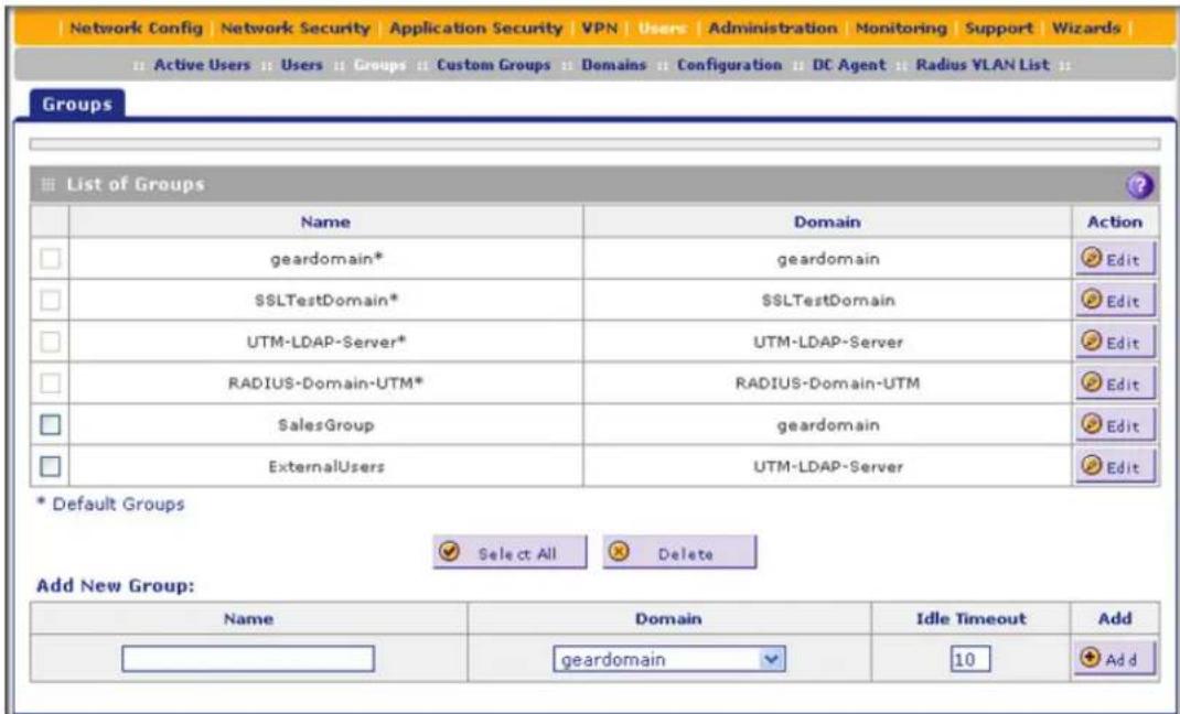 Network Config | Network Security | Application Security | VPN | Users | Administration | Monitoring | Support | Wizards | Active Users : Users : Groups : Custom Groups : Domains : Configuration : DC Agent : Radius VLAN List : Groups List of Groups Name Domain Action geardomain* geardomain Edit SSLTestDomain* SSLTestDomain Edit UTM-LDAP-Server* UTM-LDAP-Server Edit RADIUS-Domain-UTM* RADIUS-Domain-UTM Edit SalesGroup geardomain Edit ExternalUsers UTM-LDAP-Server Edit * Default Groups Select All Delete Add New Group: Name Domain Idle Timeout Add .geardomain 10 Add