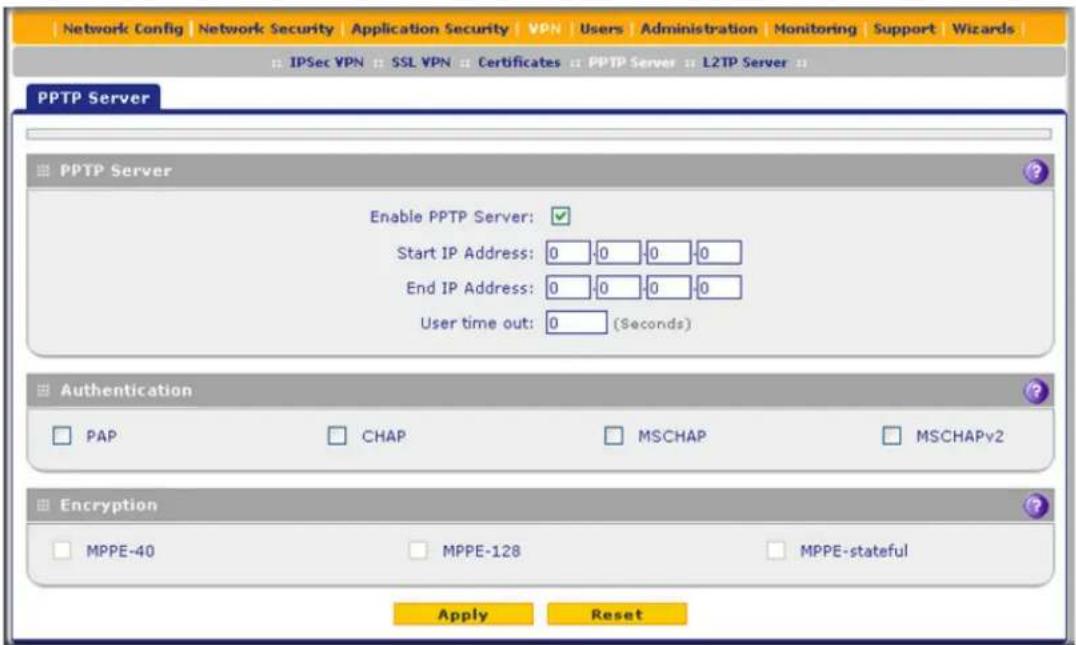 Network Config | Network Security | Application Security | VPN | Users | Administration | Monitoring | Support | Wizards | IPSec VPN | SSL VPN | Certificates | PPTP Server | L2TP Server | PPTP Server Enable PPTP Server: Start IP Address: 0 0 0 0 End IP Address: 0 0 0 0 User time out: 0 (Seconds) Authentication PAP CHAP MSCHAP MSCHAPv2 Encryption MPPE-40 MPPE-128 MPPE-stateful Apply Reset
