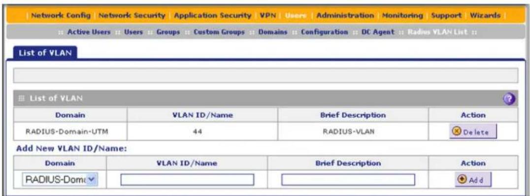 Network Config Network Security Application Security VPN Users Administration Monitoring Support Wizards Active Users Users Groups Custom Groups Domains Configuration DC Agent Radius VLAN List : List of VLAN List of VLAN Domain VLAN ID/Name Brief Description Action RADIUS-Domain-UTM 44 RADIUS-VLAN Delete Add New VLAN ID/Name: Domain VLAN ID/Name Brief Description Action RADIUS-Dom: + Add